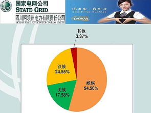 開運動服裝代理店必火的營銷戰(zhàn)略 深耕運動項目經(jīng)營