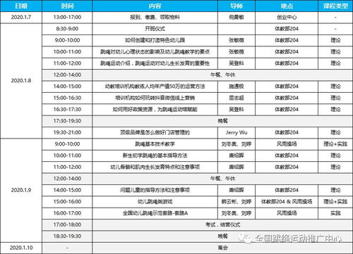 2020年全國幼兒跳繩教練員與運動館經(jīng)營管理培訓(xùn)班參訓(xùn)指南