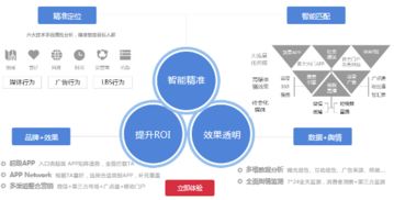 數(shù)據(jù)技術(shù)雙引擎驅(qū)動(dòng)，城外圈領(lǐng)跑移動(dòng)互聯(lián)網(wǎng)營銷新時(shí)代